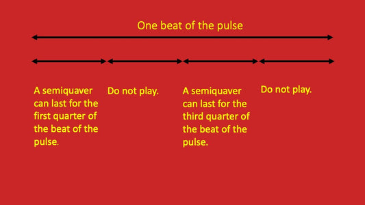 First and Third Semiquavers