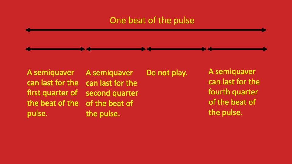 First, Second and Fourth Semiquavers