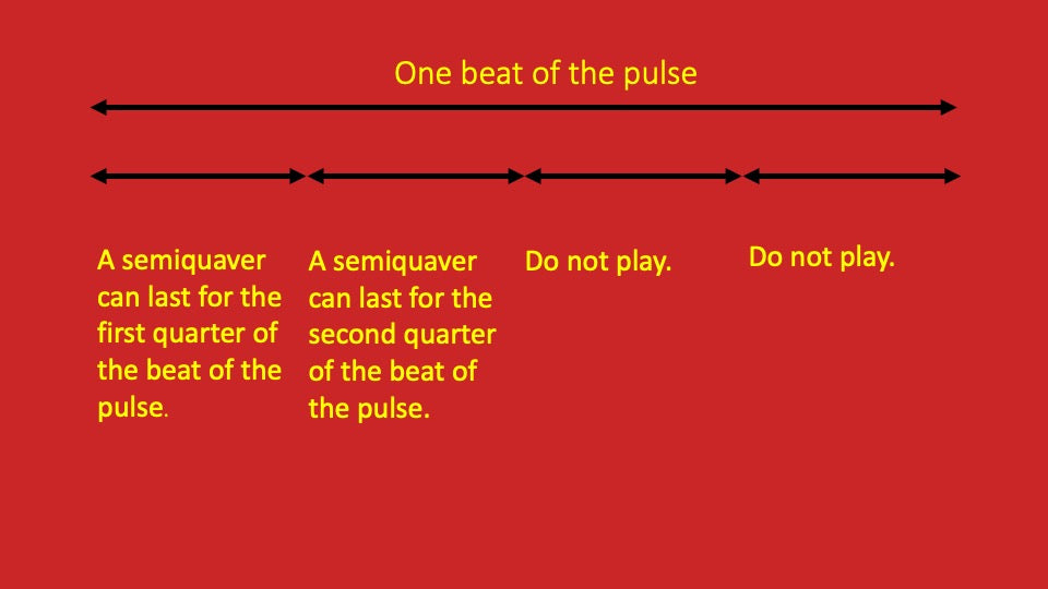 First Two Semiquavers