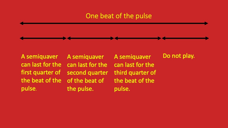 First Three Semiquavers