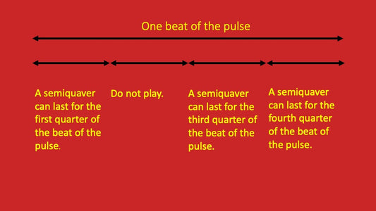 First, Third and Fourth Semiquavers