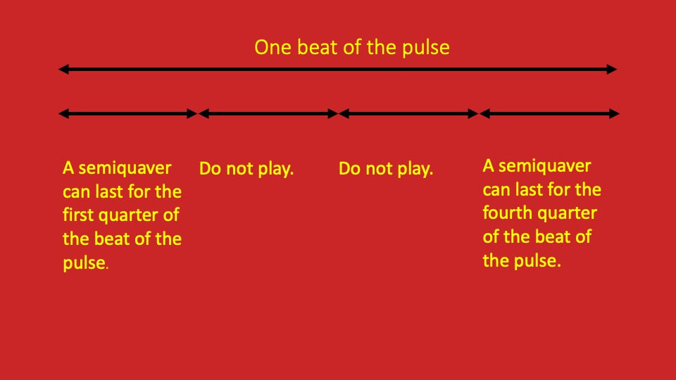 First and Fourth Semiquavers