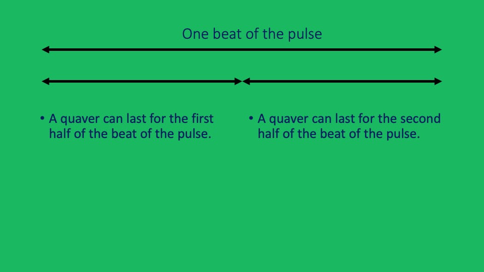 Quaver note description