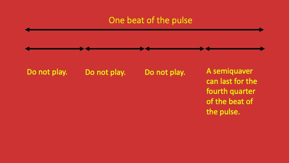 Fourth Semiquaver